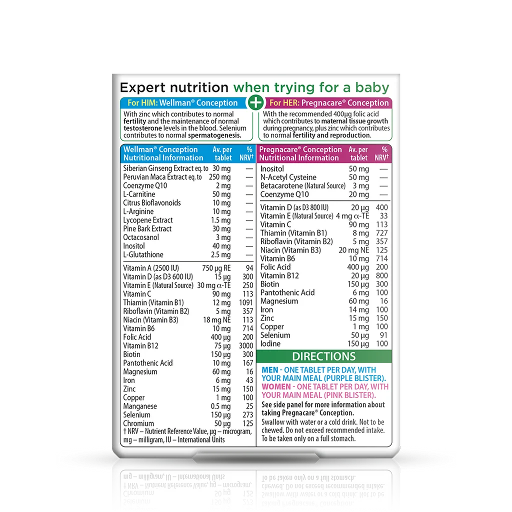 Back label showing supplement facts and ingredient table for Vitabiotics Pregnacare Him & Her Conception Dual Pack - MyVitaminHub